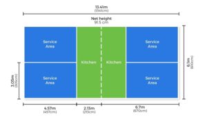 kích thước sân pickleball