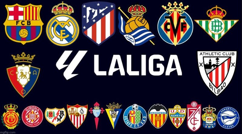 Real Madrid là câu lạc bộ bóng đá của nước nào?