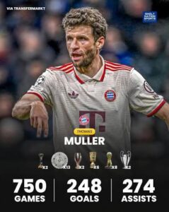 Thomas Müller là cầu thủ người nước nào?