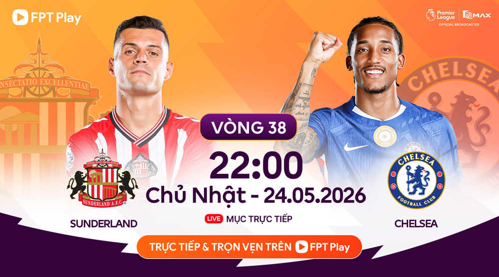 Tổng hợp cầu thủ câu lạc bộ bóng đá Sunderland
