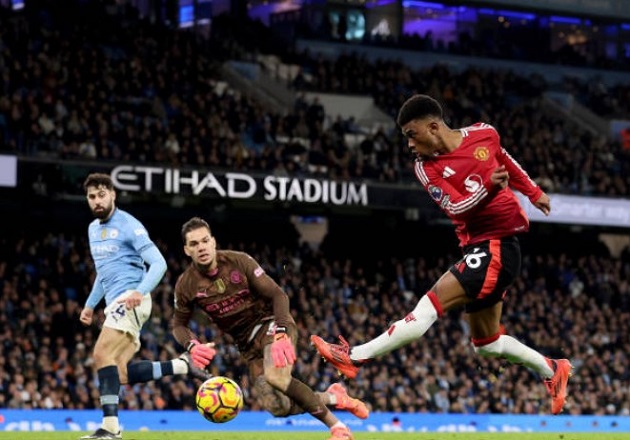 Số Liệu Thống Kê Về Man Utd Gặp Man City mới nhất