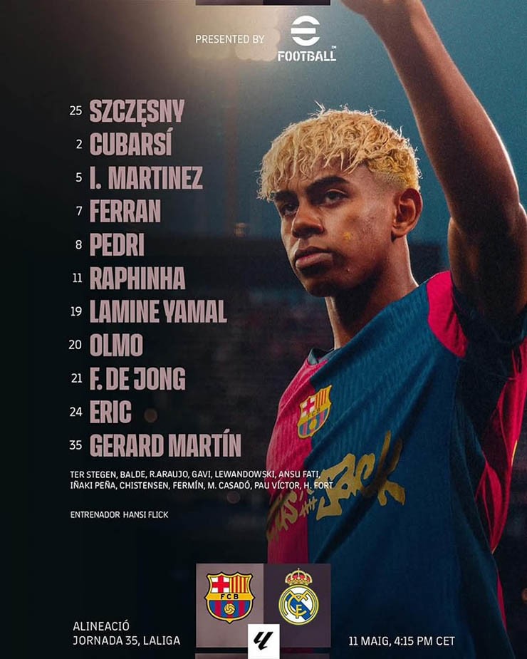 Số liệu thống kê về Real Madrid gặp Barcelona: Tổng hợp đối đầu theo dòng thời gian & xu hướng