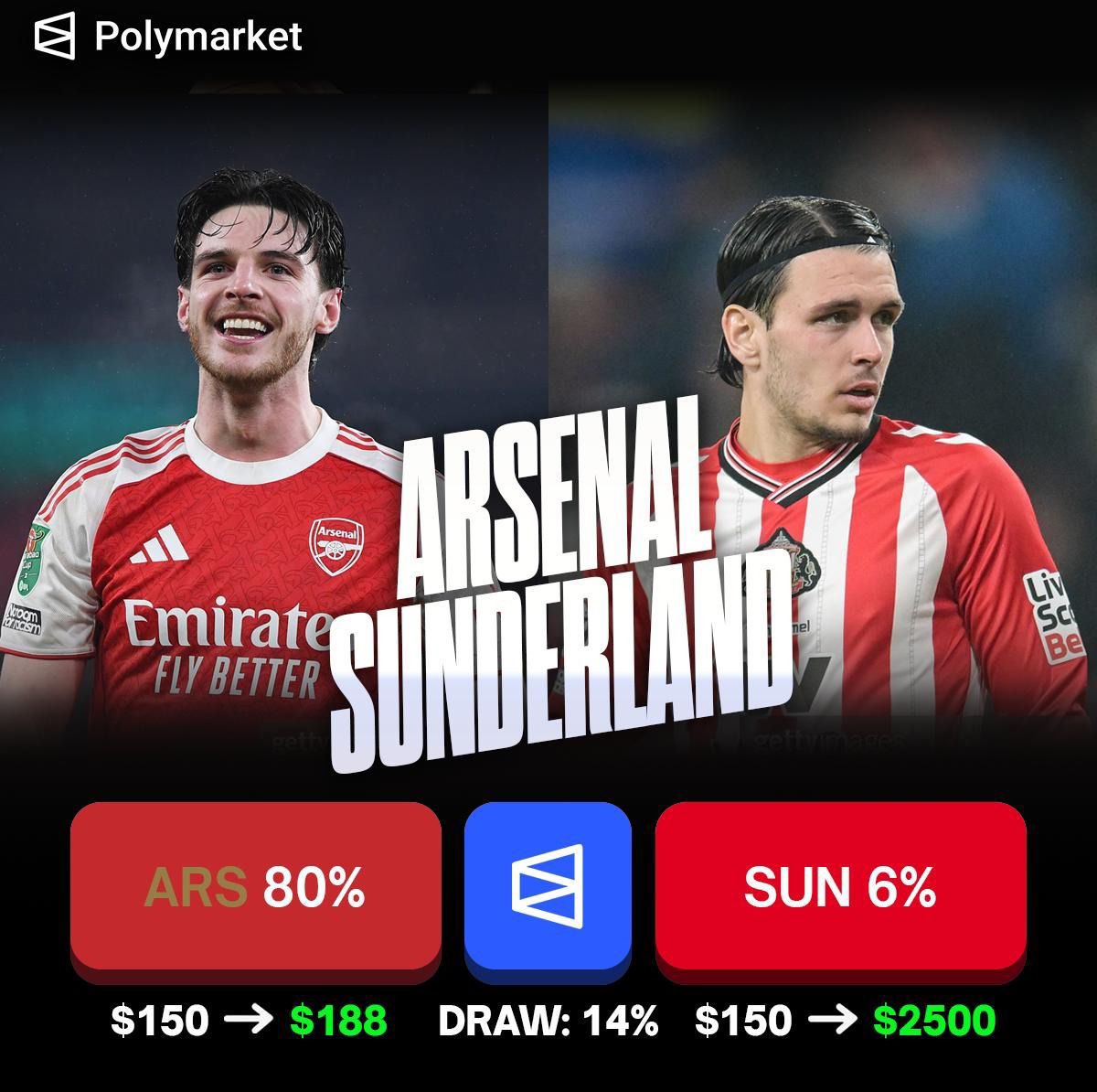 Số Liệu Thống Kê Về Sunderland Gặp Arsenal: Tổng Hợp Chi Tiết Theo Yêu Cầu Tìm Kiếm